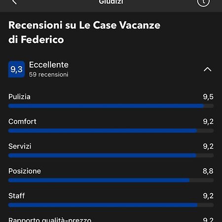 Le Case Vacanze Di Federico Terrasini Exterior foto