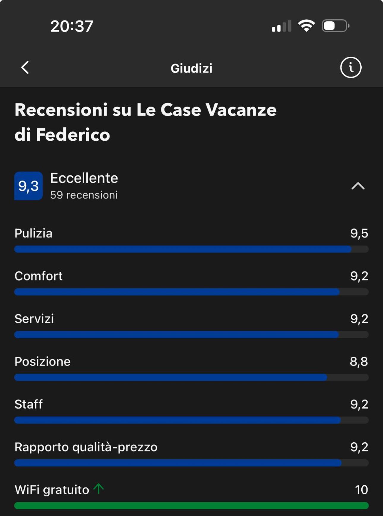 Le Case Vacanze Di Federico Terrasini Exterior foto